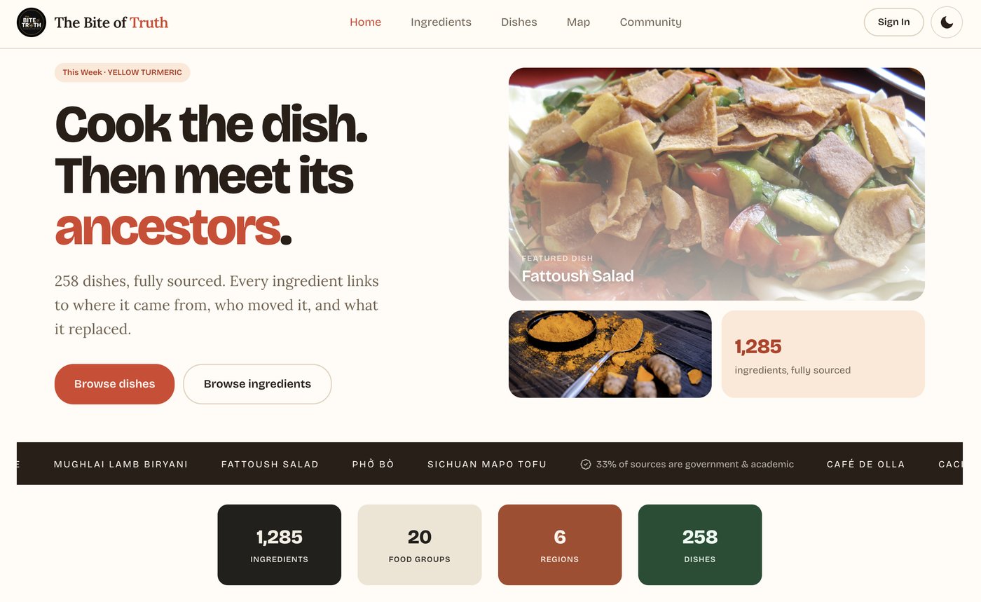 thebiteoftruth.com homepage — 1,285 ingredients across 258 dishes, fully sourced